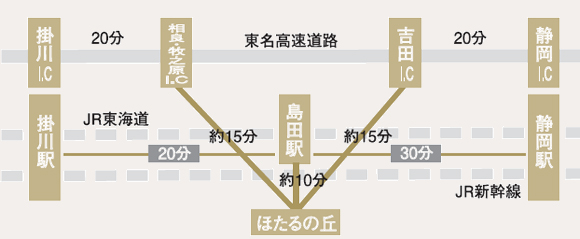 お車でお越しの場合：地図